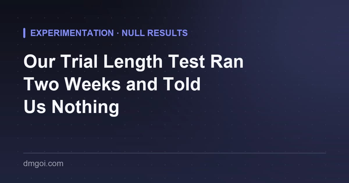 Title card: Our Trial Length Test Ran Two Weeks and Told Us Nothing