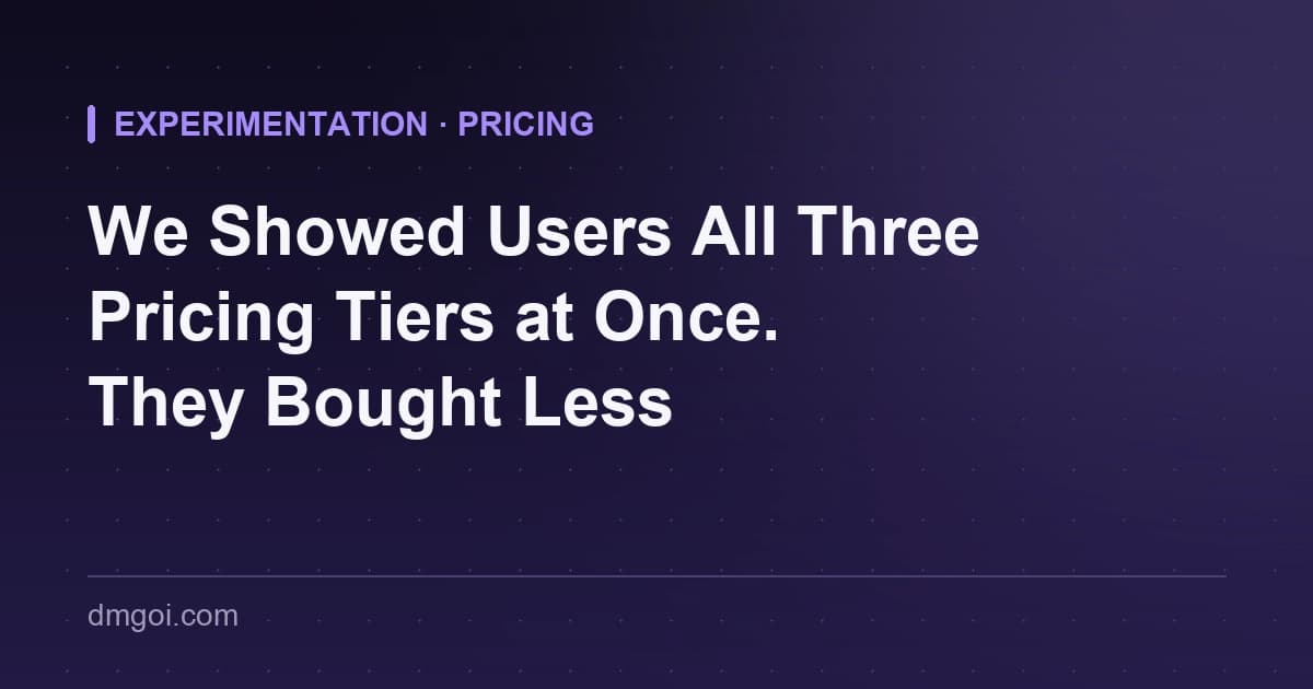 Title card: We Showed Users All Three Pricing Tiers at Once and They Bought Less